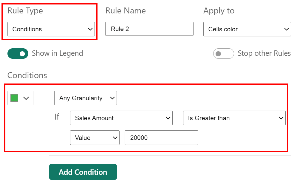 A conditional rule