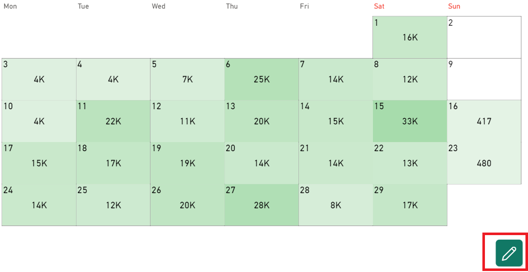 Editing color rules in Calendar pro