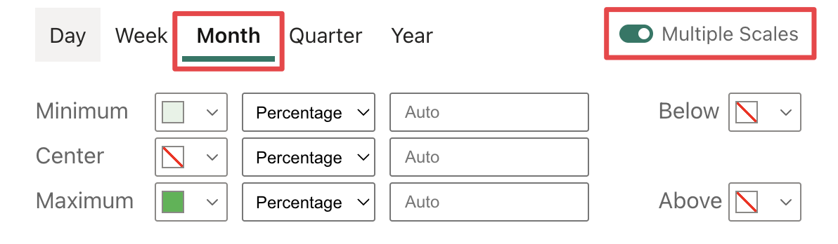 Multiple scales for months in Calendar Pro
