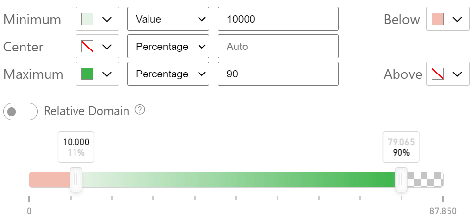 Setting color ranges